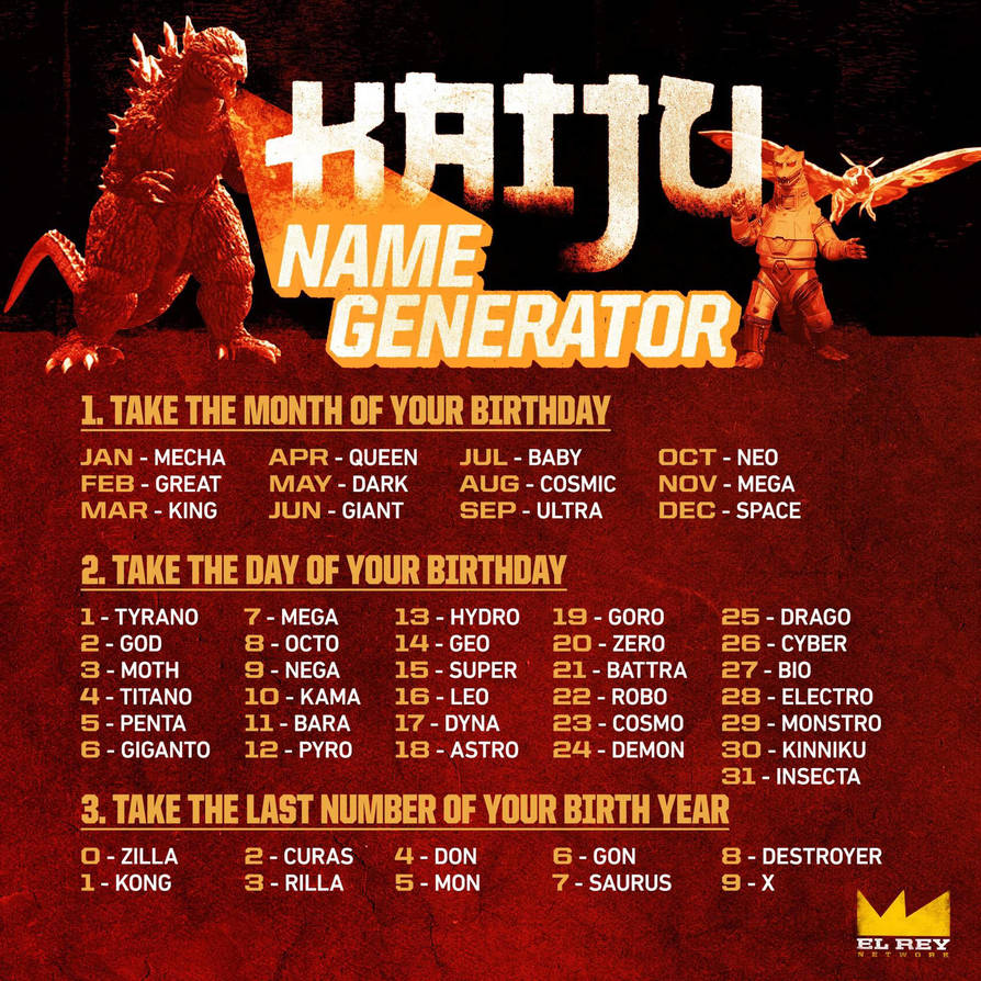el_rey_network_s_kaiju_name_generator_by_brigadierdarman_dcgd1rm-pre